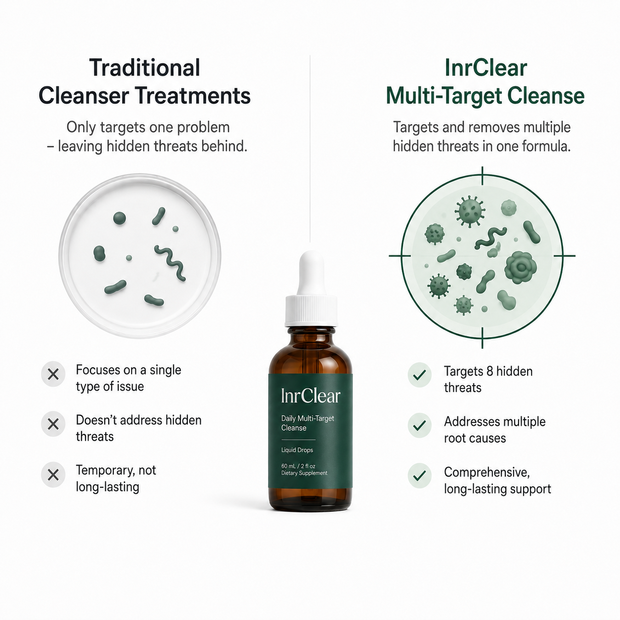 New Maximum Strength Formula - Berberine & Sodium Alginate Parasite + Microplastics Cleanse