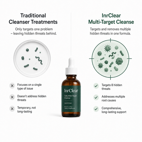 New Maximum Strength Formula - Berberine & Sodium Alginate Parasite + Microplastics Cleanse